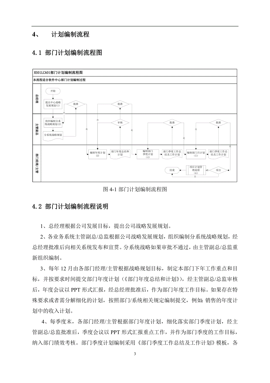 计划管理制度_第4页