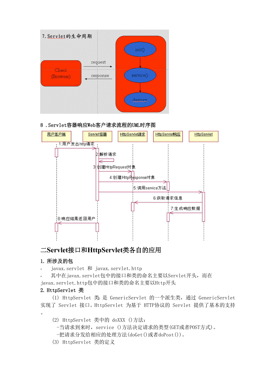 控制层Servlet组件技术_第2页