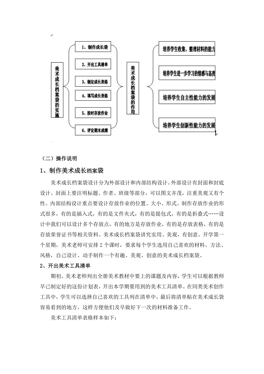 美术学生成长袋设计.doc_第3页