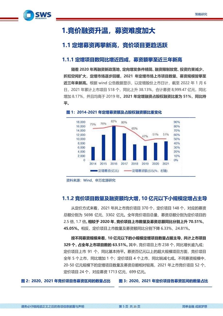 2021年定增市场回顾暨2022年预期：融资明显升温投资分化加剧-20220108-申万宏源_第5页