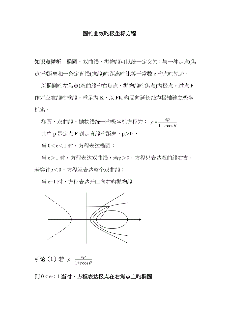 圆锥曲线的极坐标方程、焦半径公式、焦点弦公式_第1页
