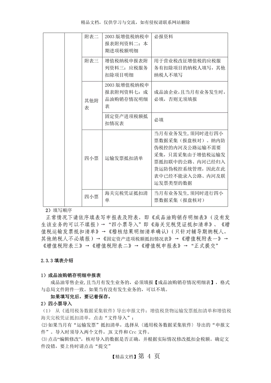 福建报税流程_第4页
