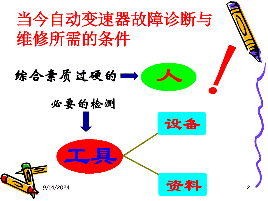 最新自动变速器故障诊断与维修分析ppt课件_第2页