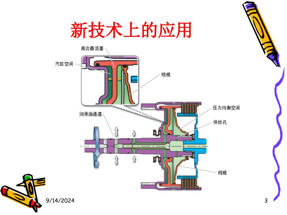 最新自动变速器故障诊断与维修分析ppt课件_第3页