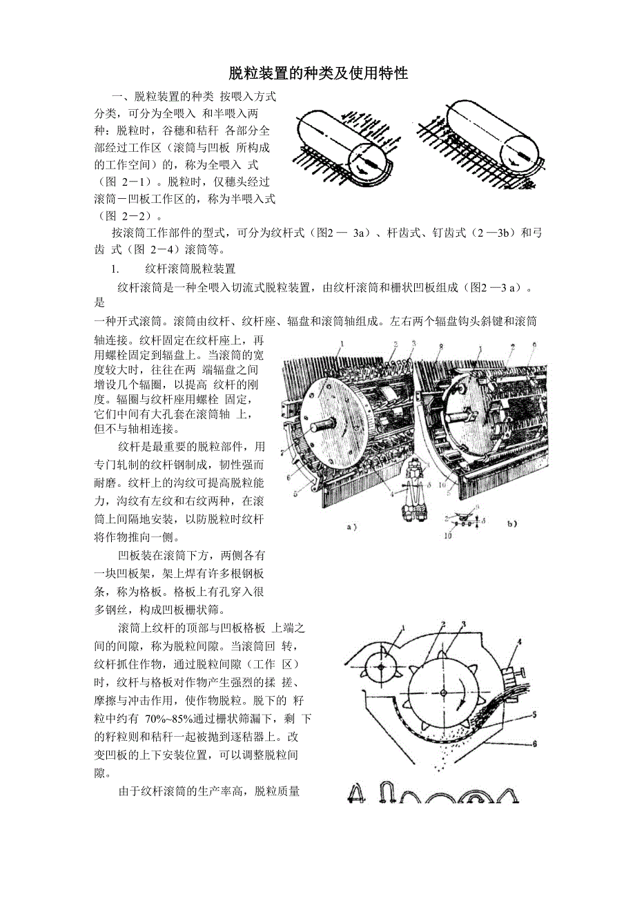 脱粒装置的种类及使用特性(精)_第1页