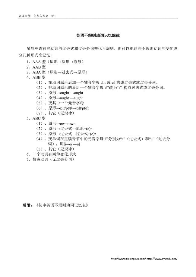 初中英语不规则动词过去式和过去分词表(共6页,附音标).doc