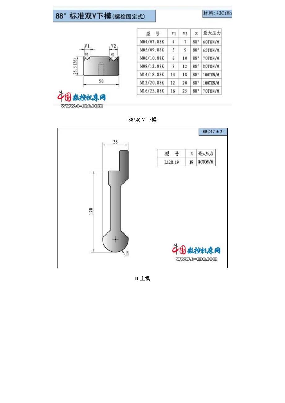 数控折弯机工作原理和使用方法档_第3页