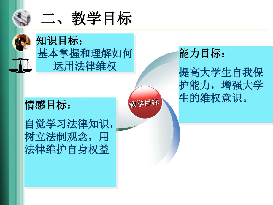 以法为器保护自我_第4页