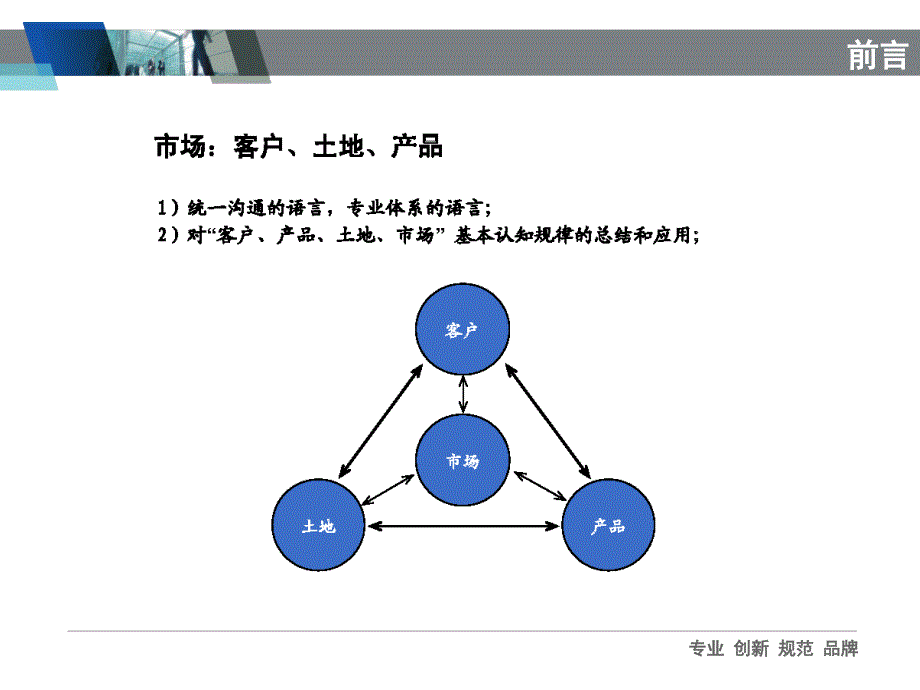 标杆企业万科研究：集团战略研究之万科产品线分析课件_第3页