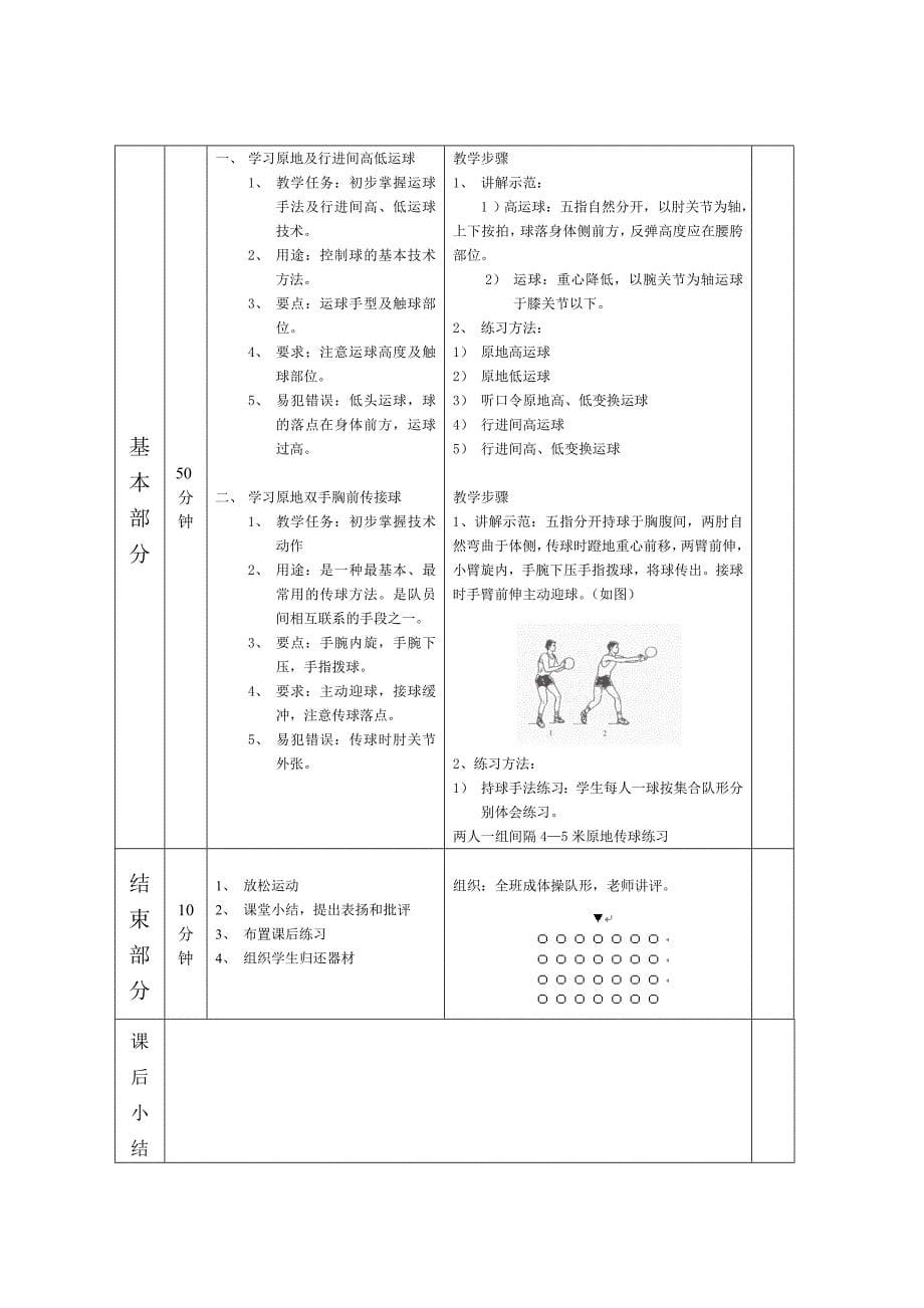 大学篮球课教案_第5页