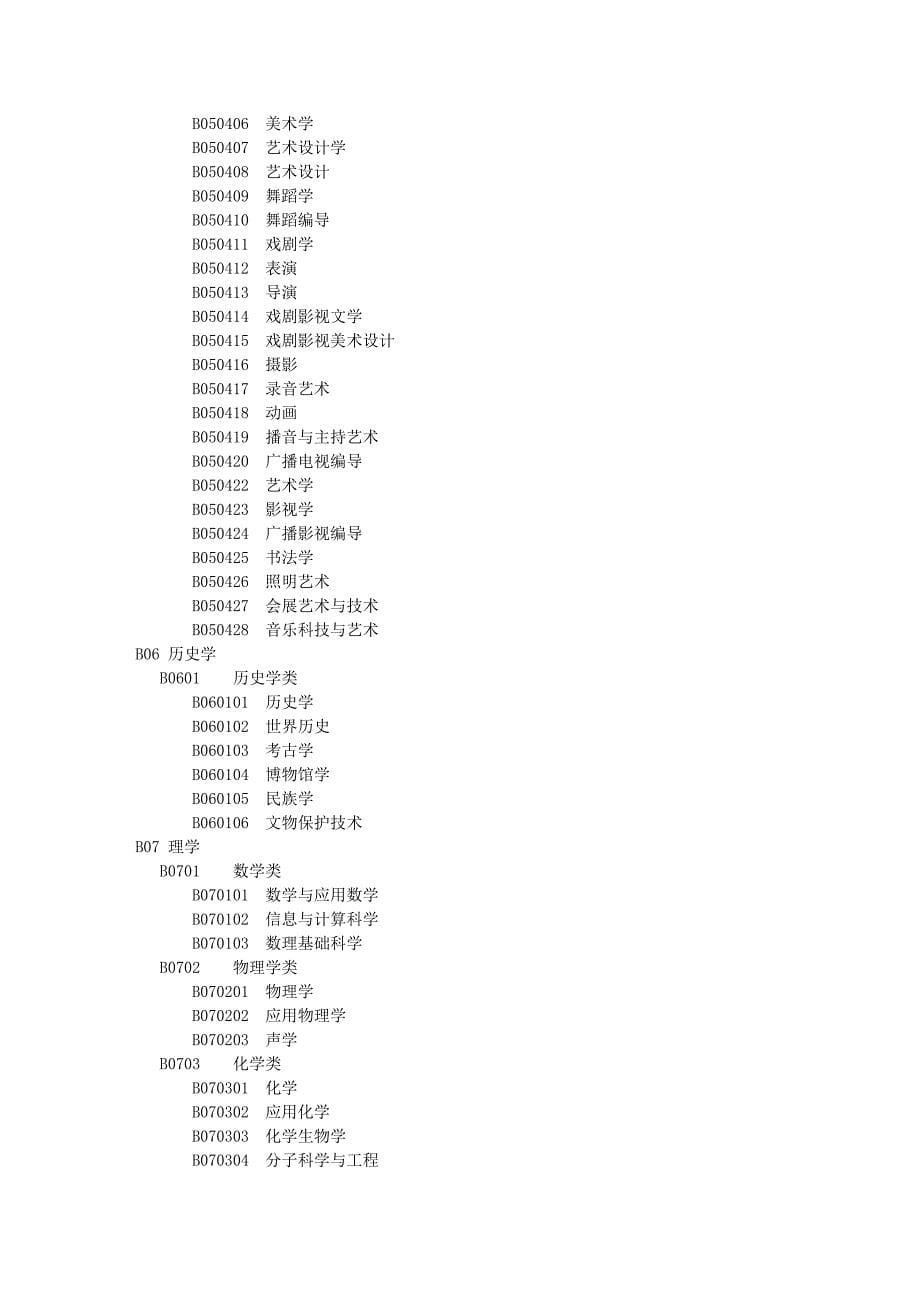 网络版全国教师资格认定管理信息系统任教学科对照表_第5页