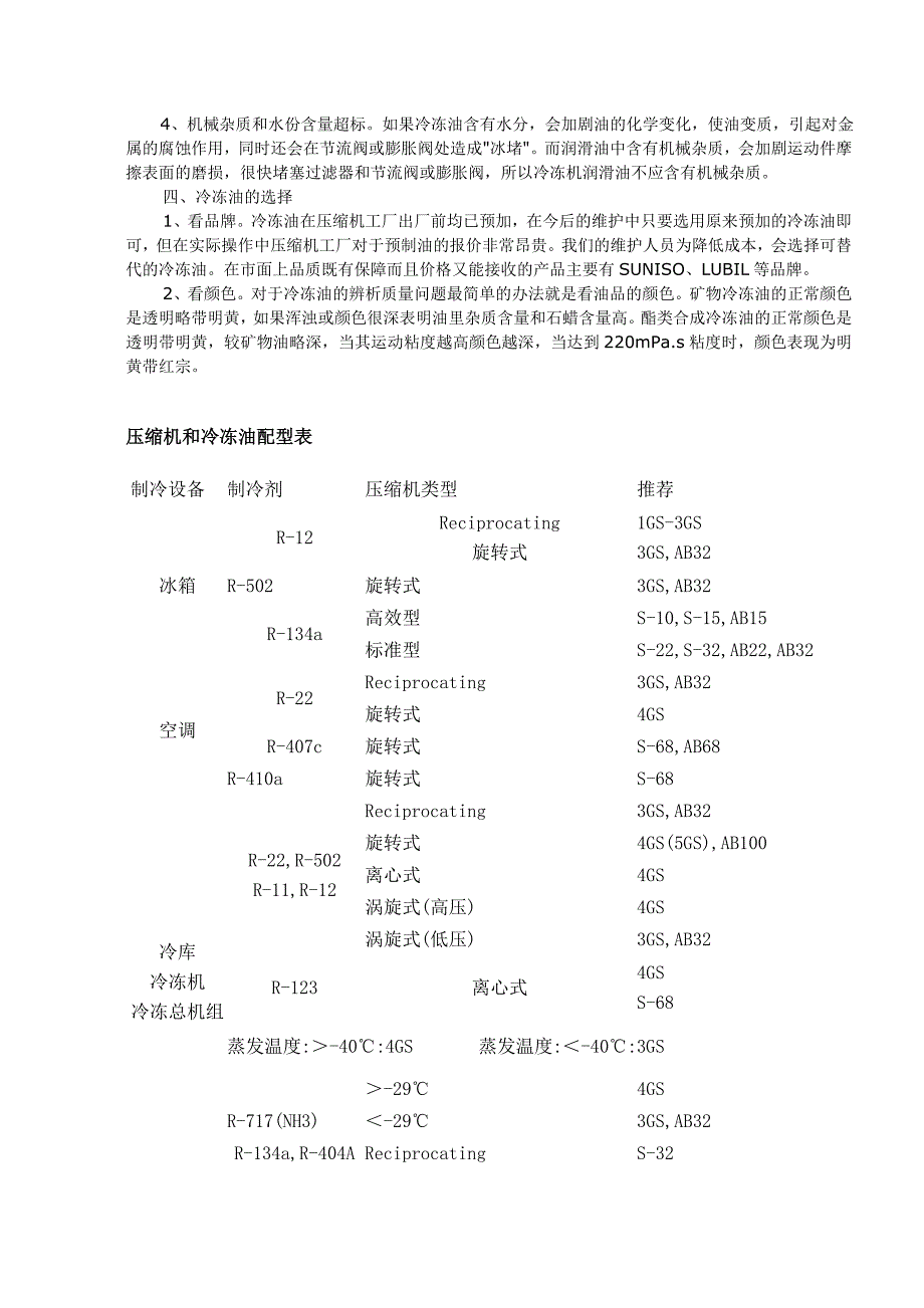 压缩机冷冻油的维护经验交流.doc_第2页