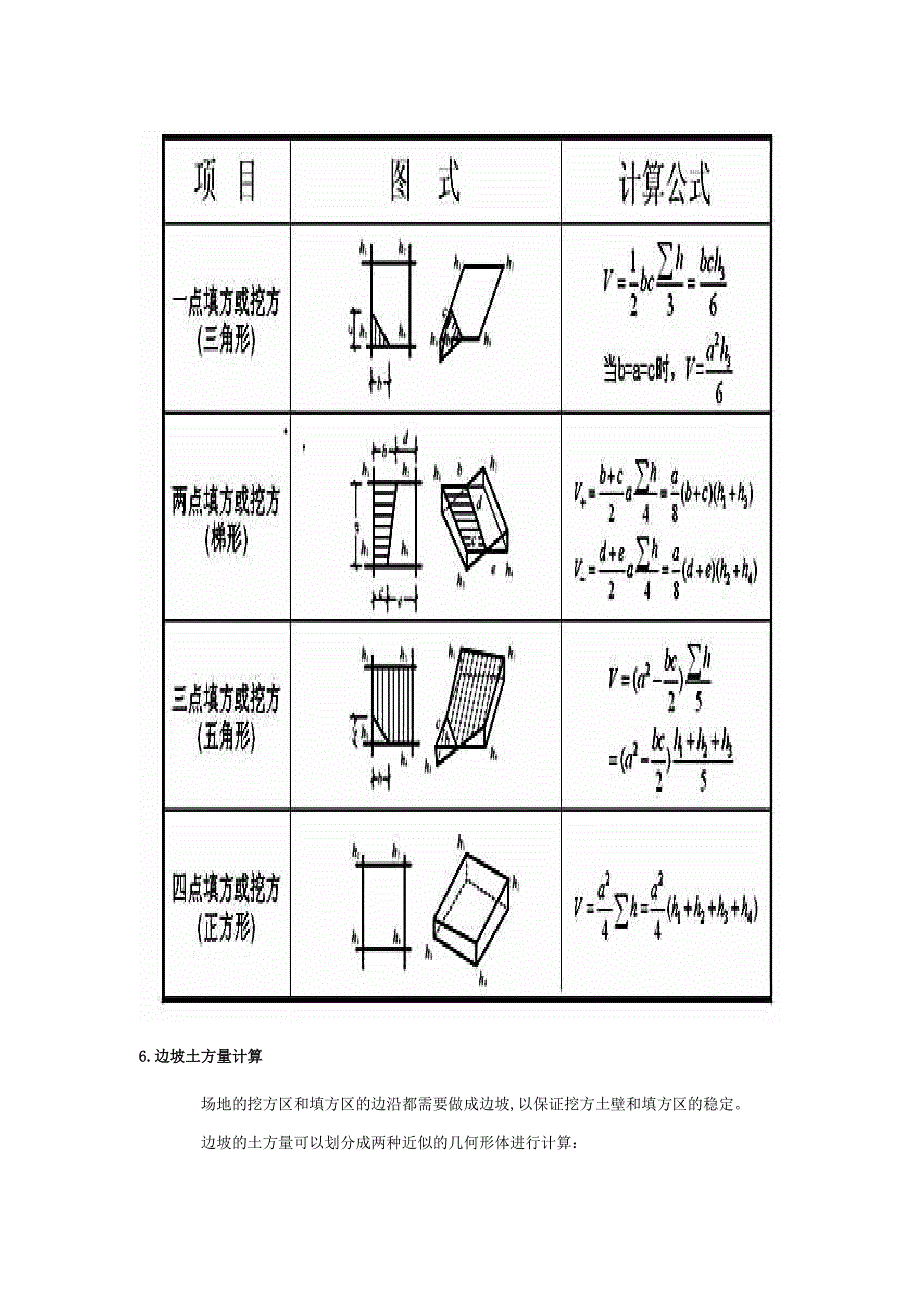 方格网计算土方例题_第4页