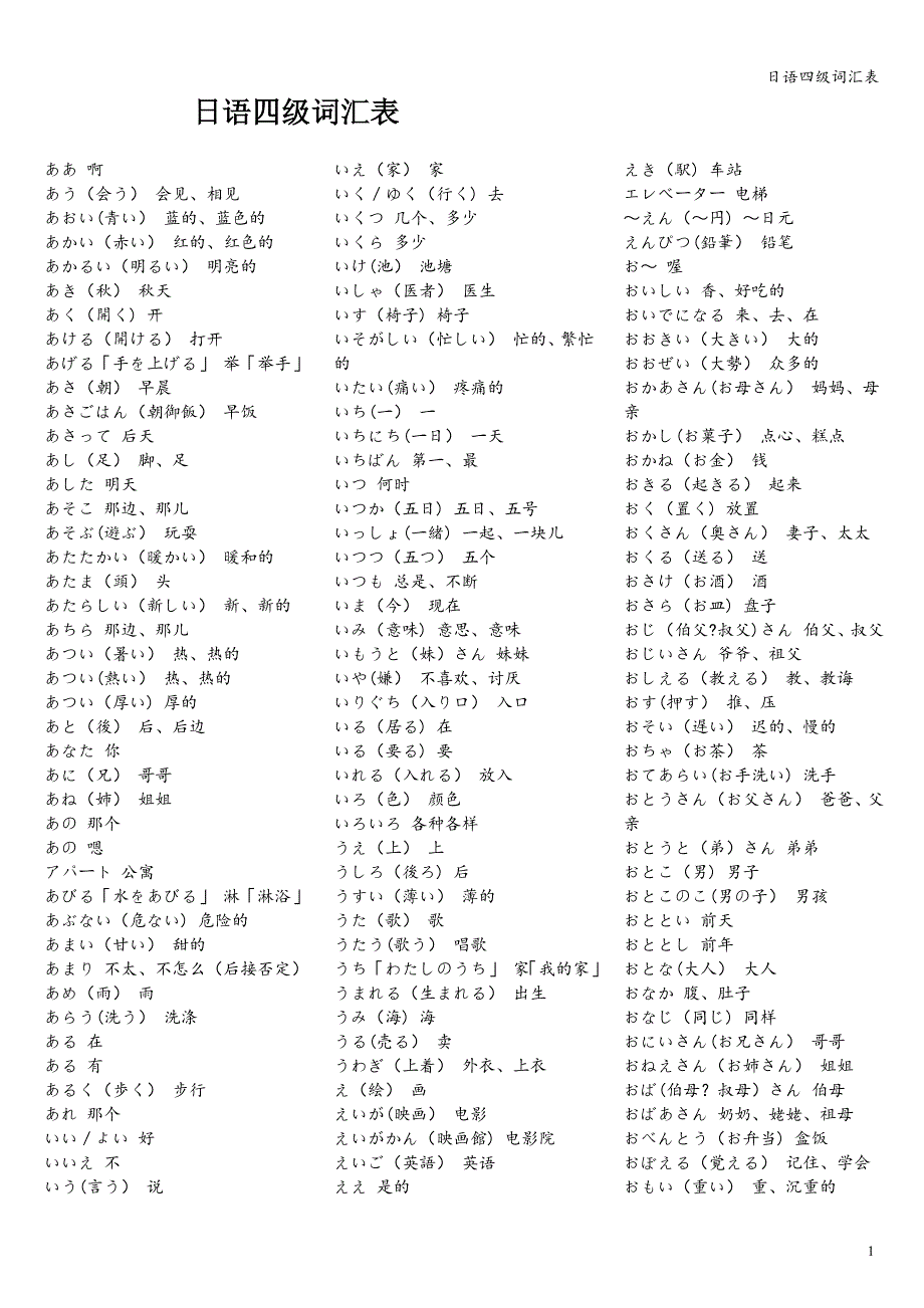 日语四级词汇表.doc_第1页