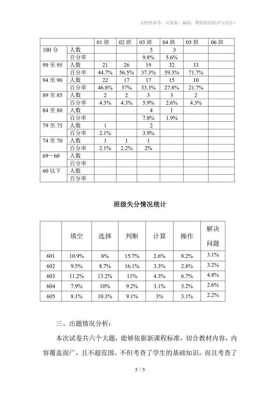 六年级数学期末试卷分析_第3页