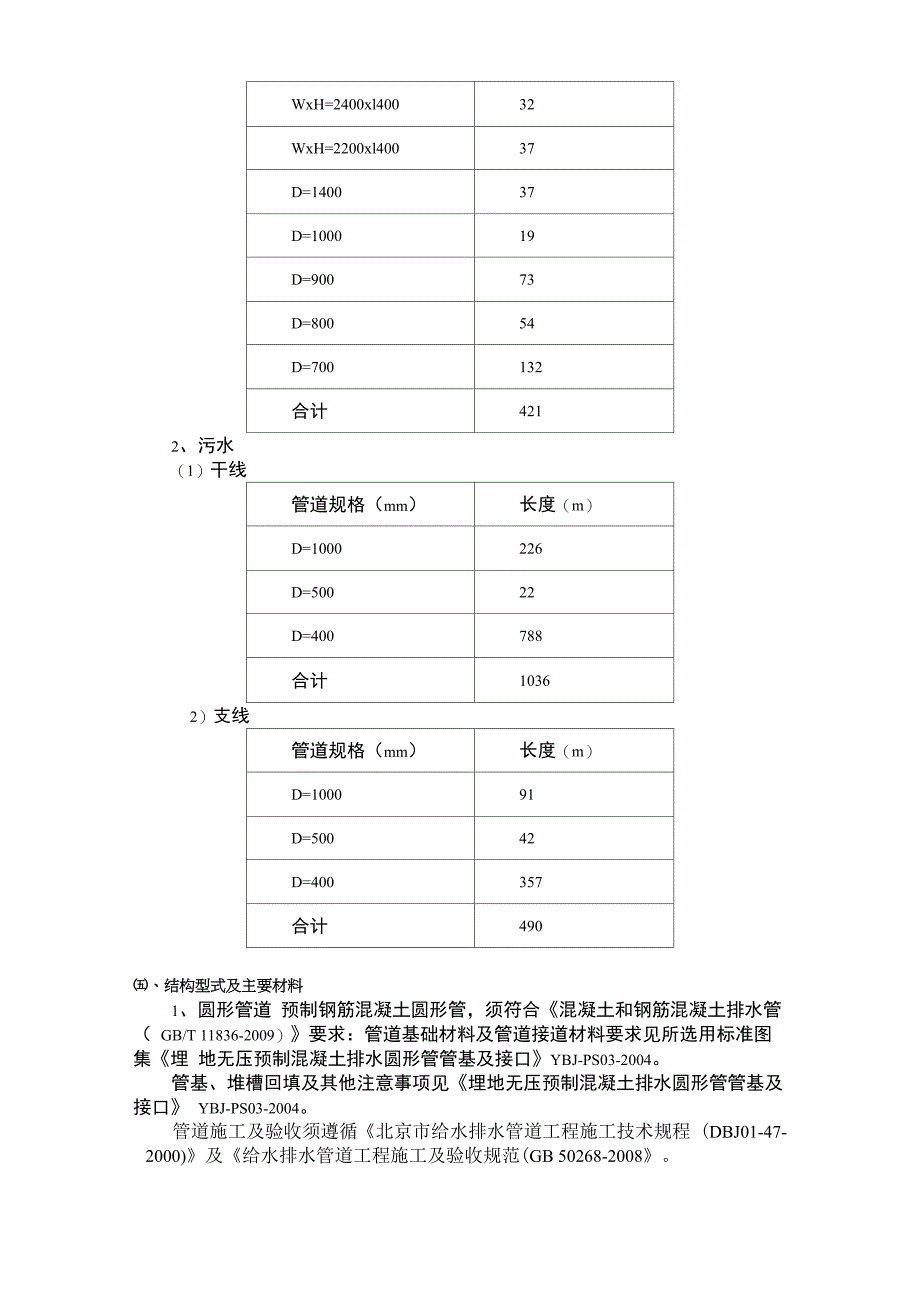 雨污水监理细则511_第4页