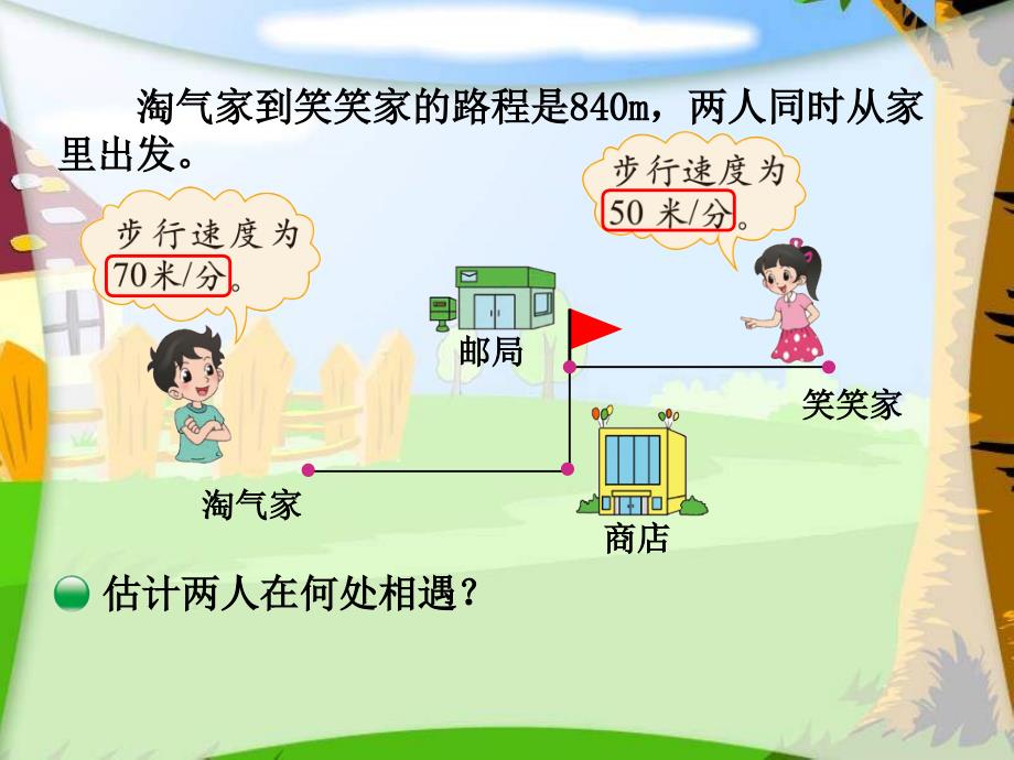 相遇问题北师大版五年级下册ppt课件_第4页