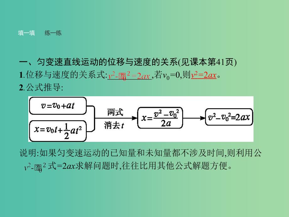 高中物理 第2章 匀变速直线运动的研究 4 匀变速直线运动的速度与位移的关系课件 新人教版必修1.ppt_第3页