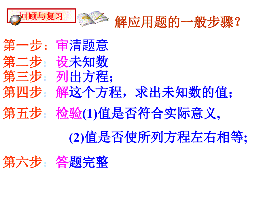 22.2.6一元二次方程应用题3面积问题_第2页