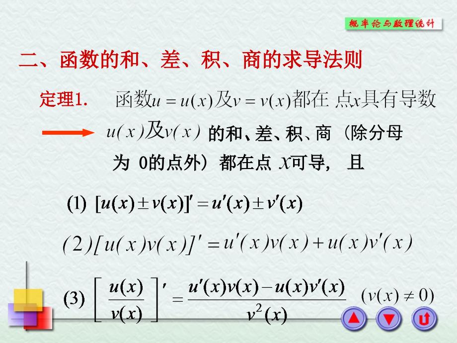 高数导数和积分大全.ppt_第3页