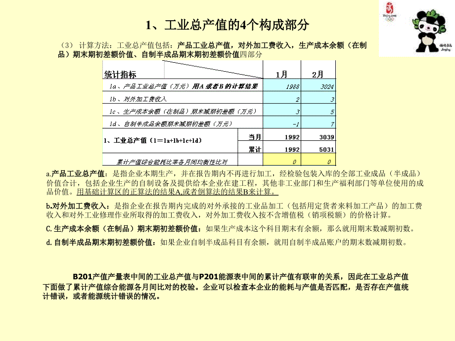 工业、能源电子台帐福娃版使用手册_第4页