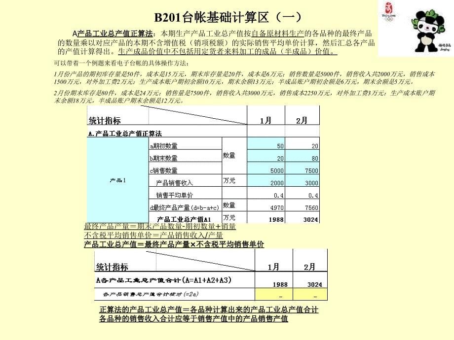 工业、能源电子台帐福娃版使用手册_第5页