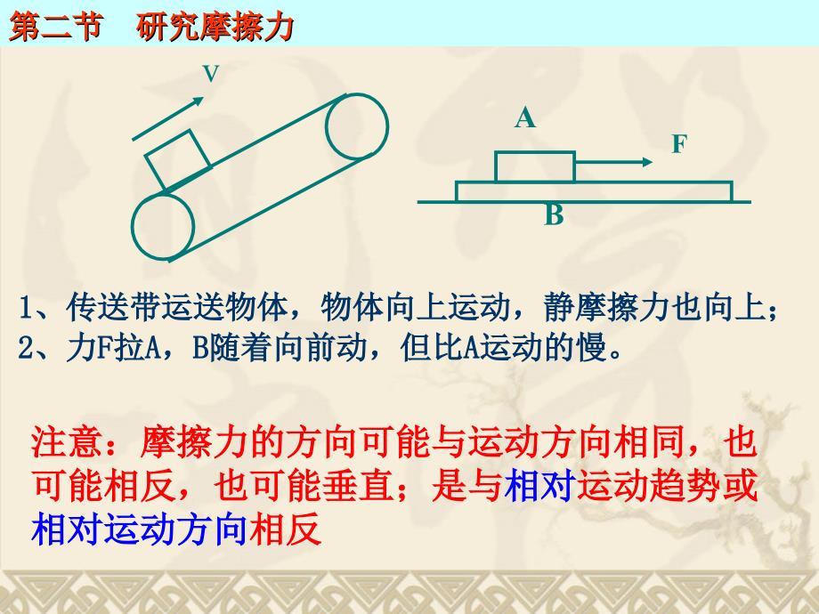 必修1第三章第二节研究摩擦力_第4页