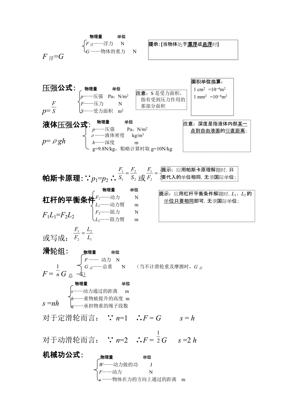 ((完整版))中考物理知识点总结-推荐文档_第2页