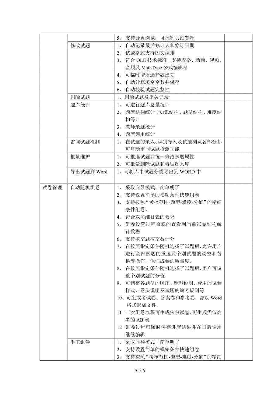 万维试题库管理系统_第5页