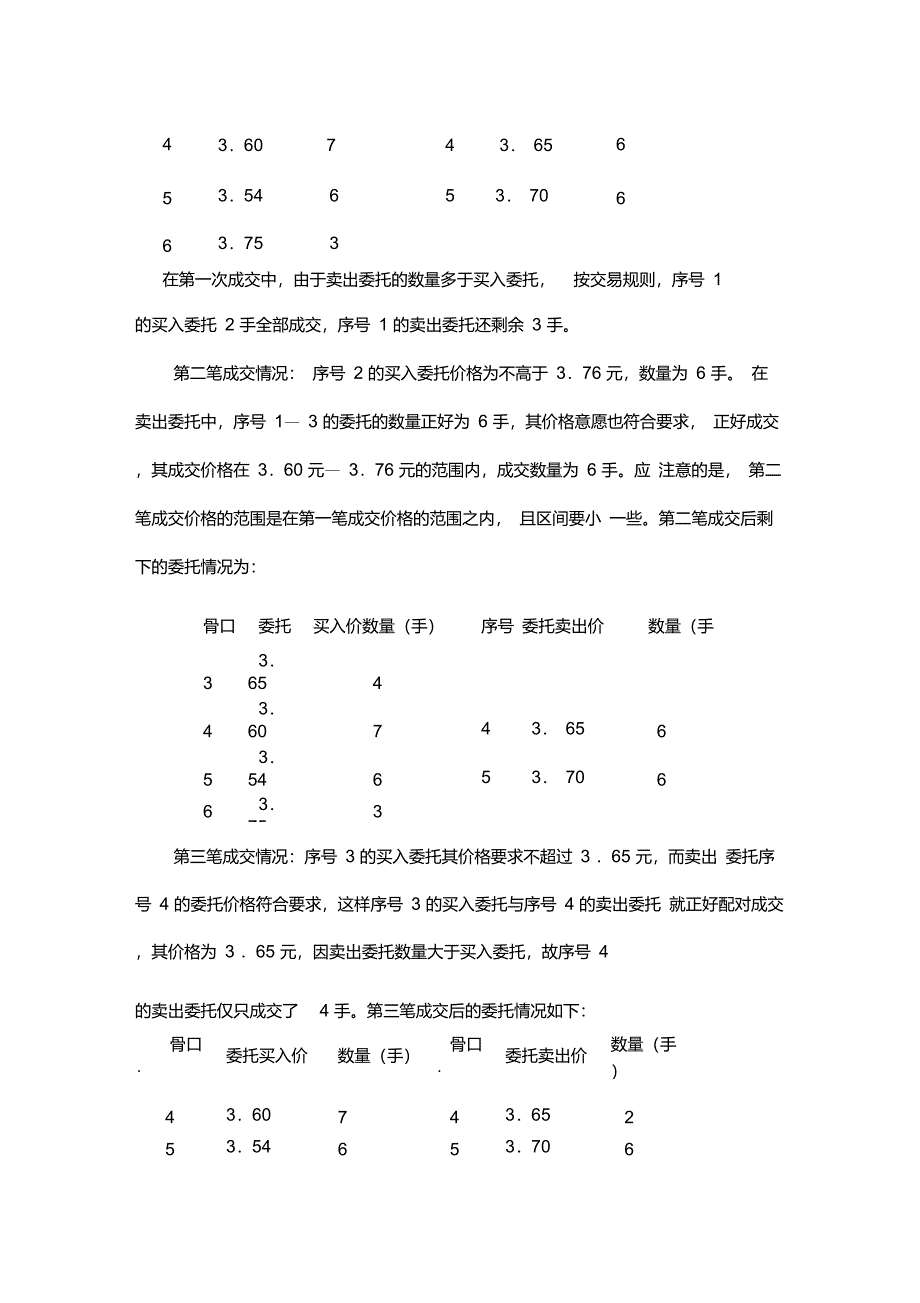 集合竞价原理以及过程_第2页