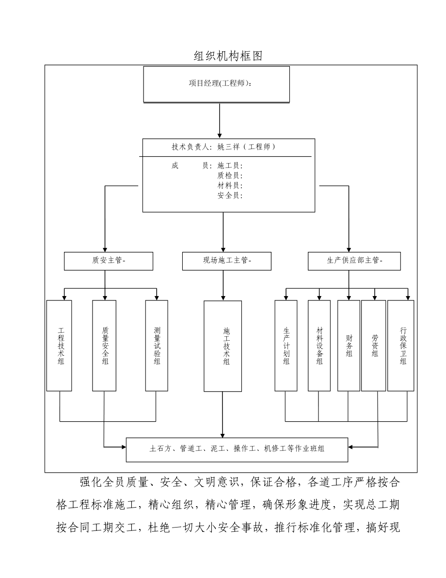 某水厂引水球墨铸铁管道施工组织设计_第3页