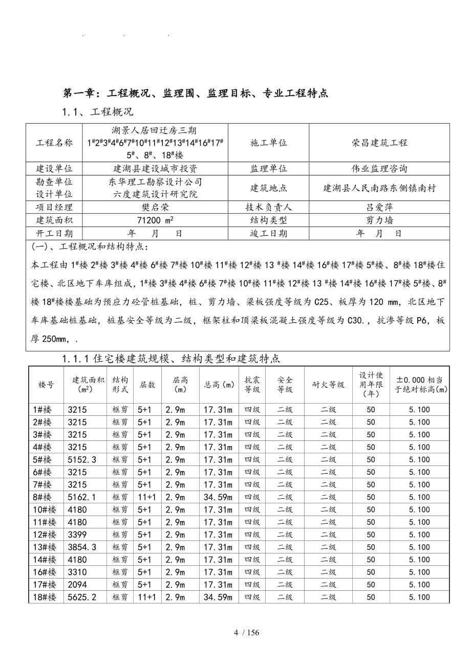 湖景人居回迁房三期监理规划范本_第5页