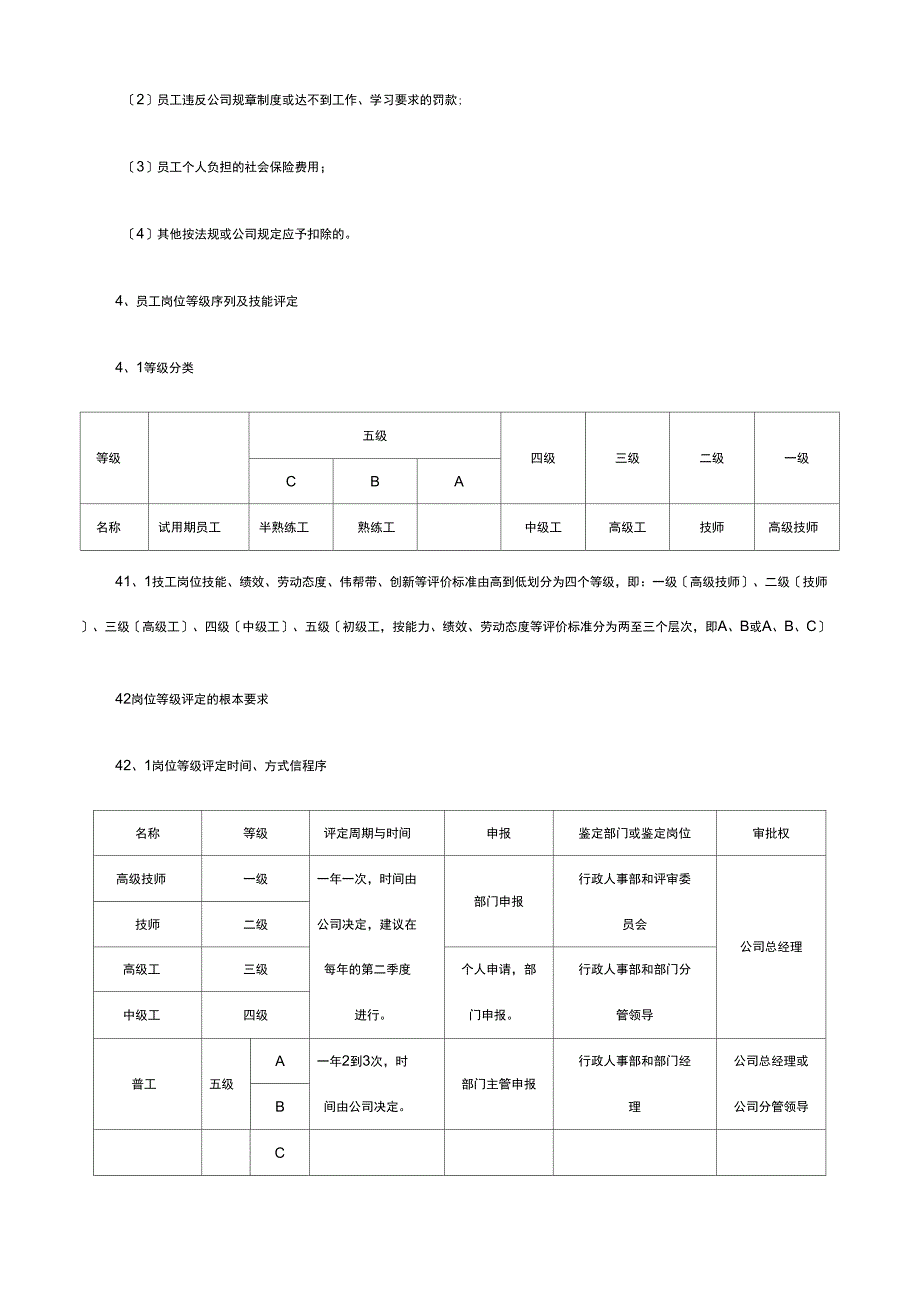 员工岗位等级评定及薪资管理操作指引_第2页