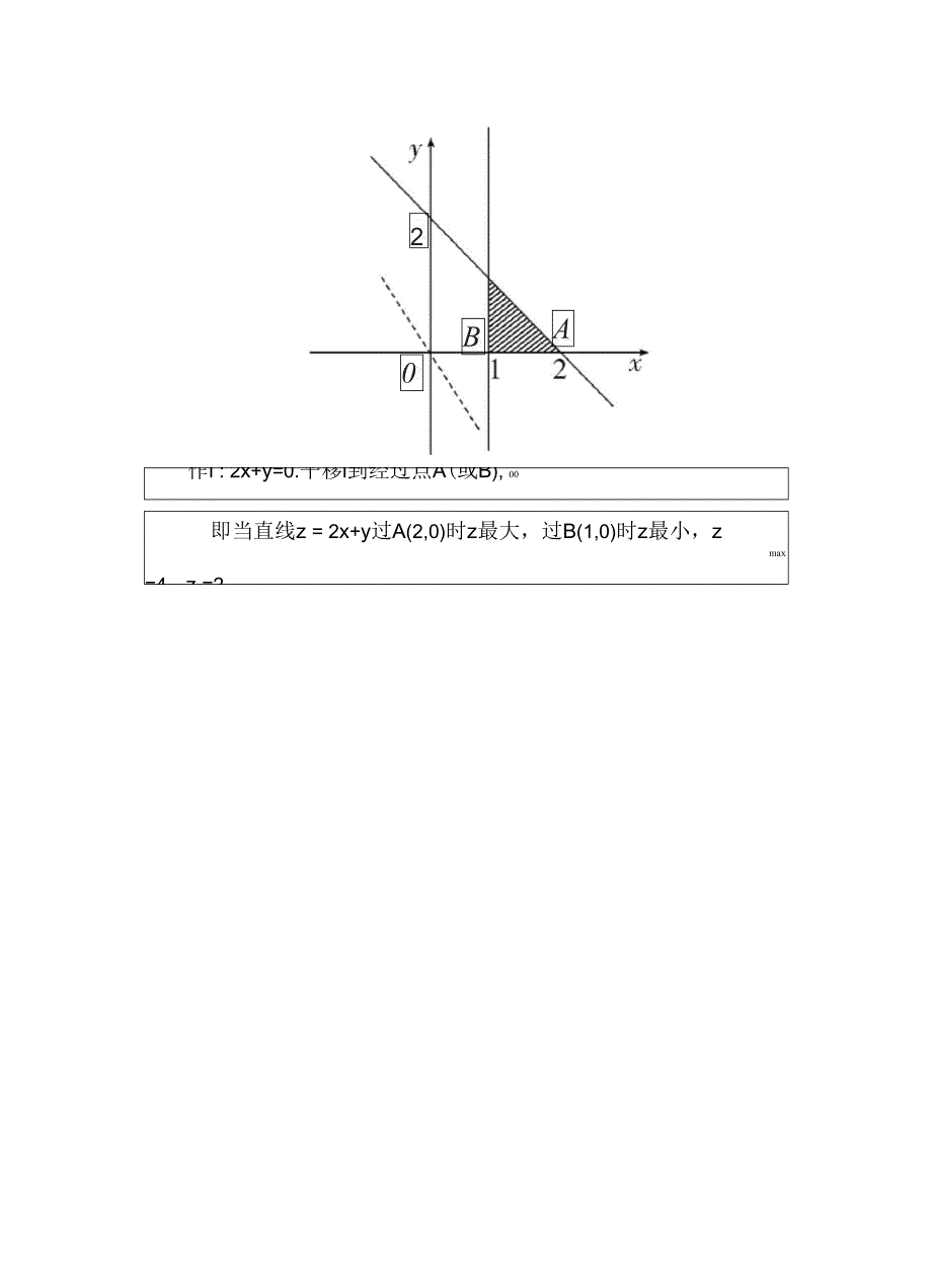 简单的线性规划--含答案_第2页