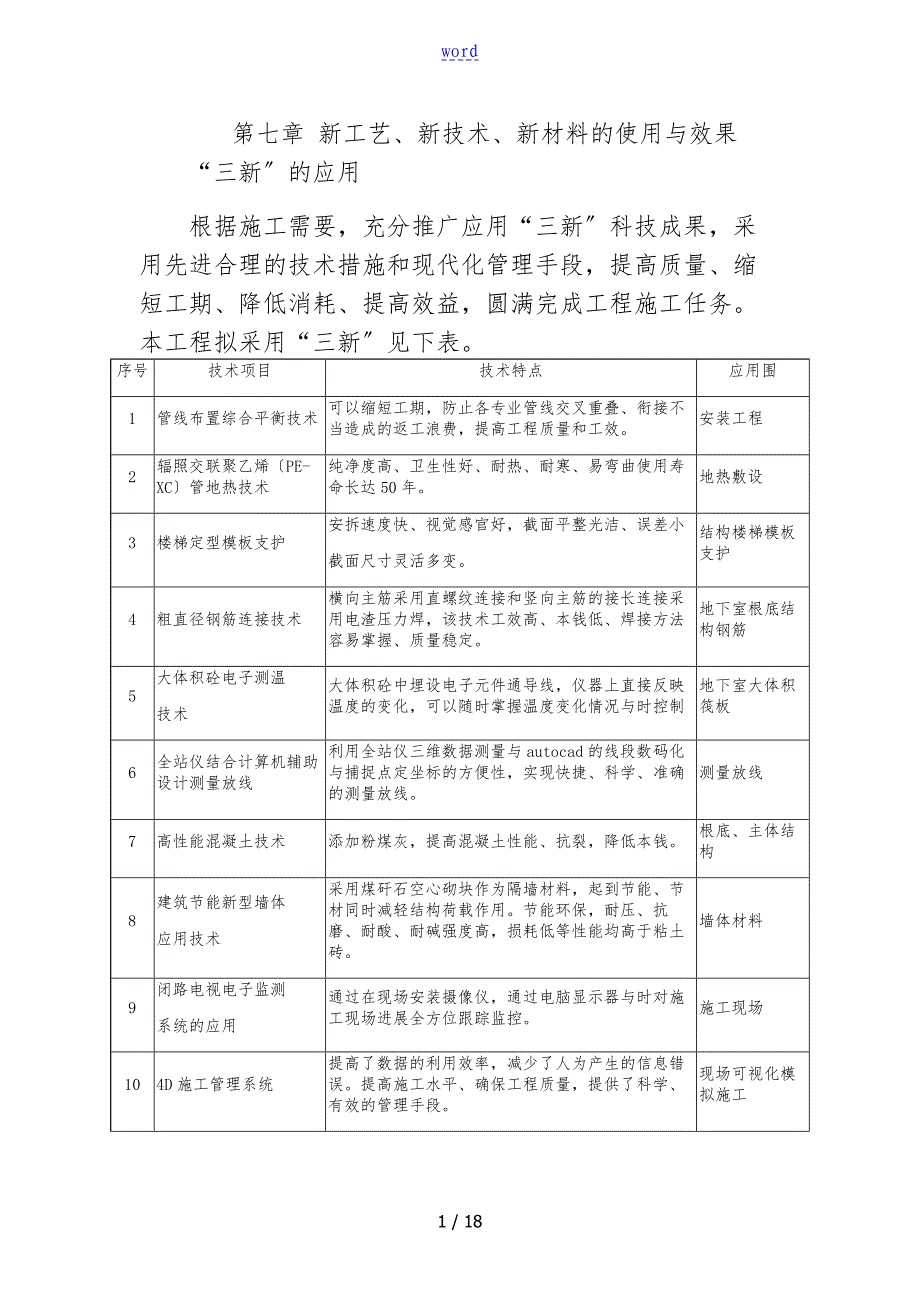 新实用工艺新技术新材料地使用及效果_第1页