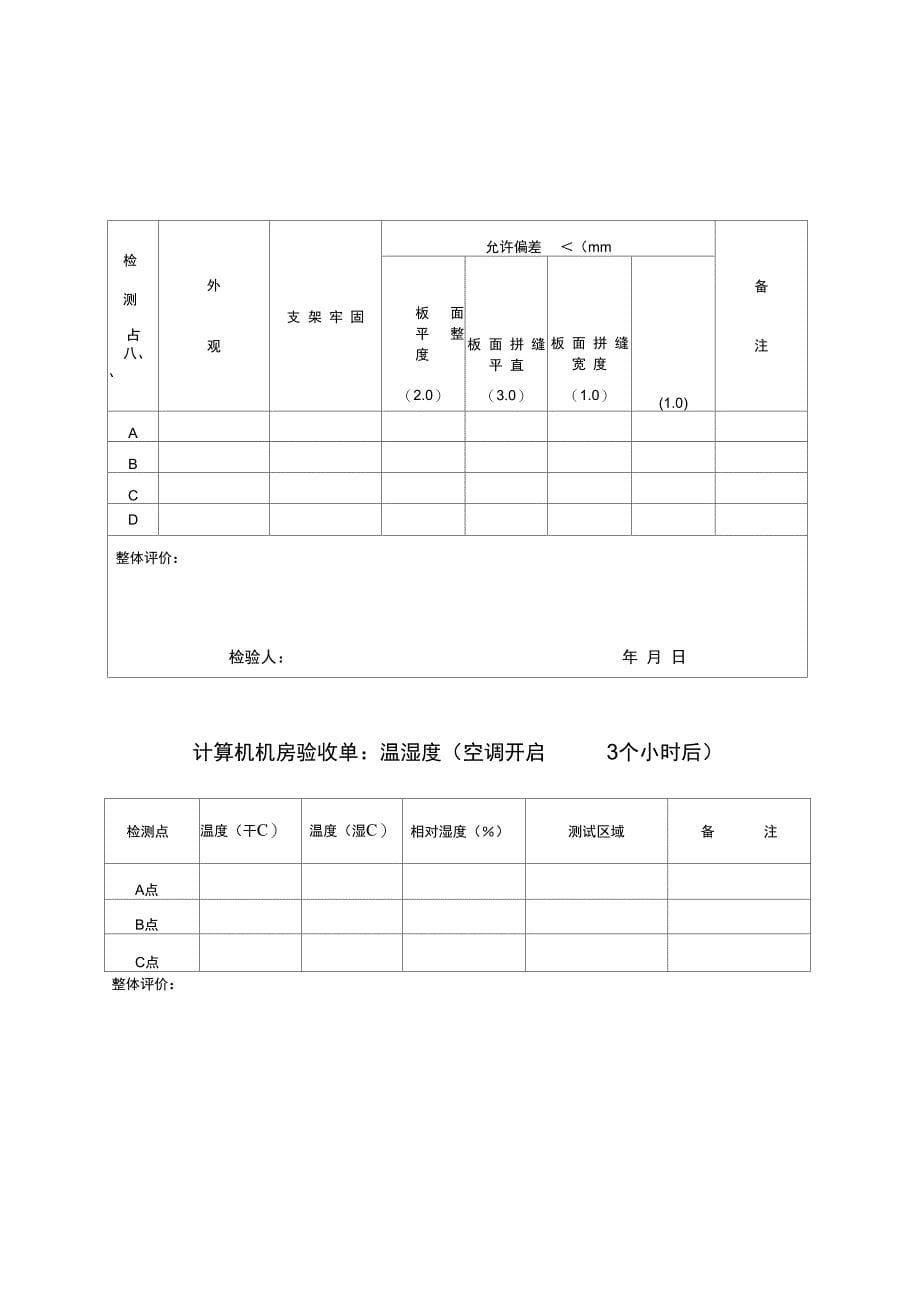 机房检测记录表格V正式版_第5页