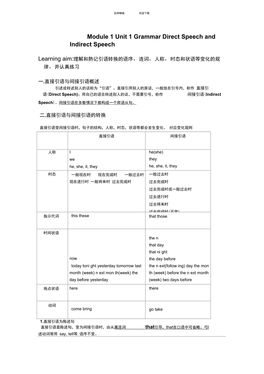 人教版高一英语直接引语_第1页