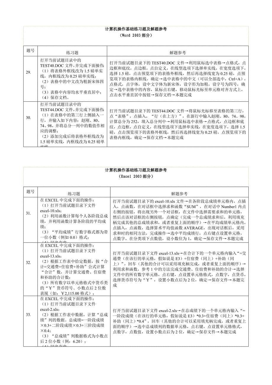 计算机应用基础上机综合练习题2专科必修_第5页