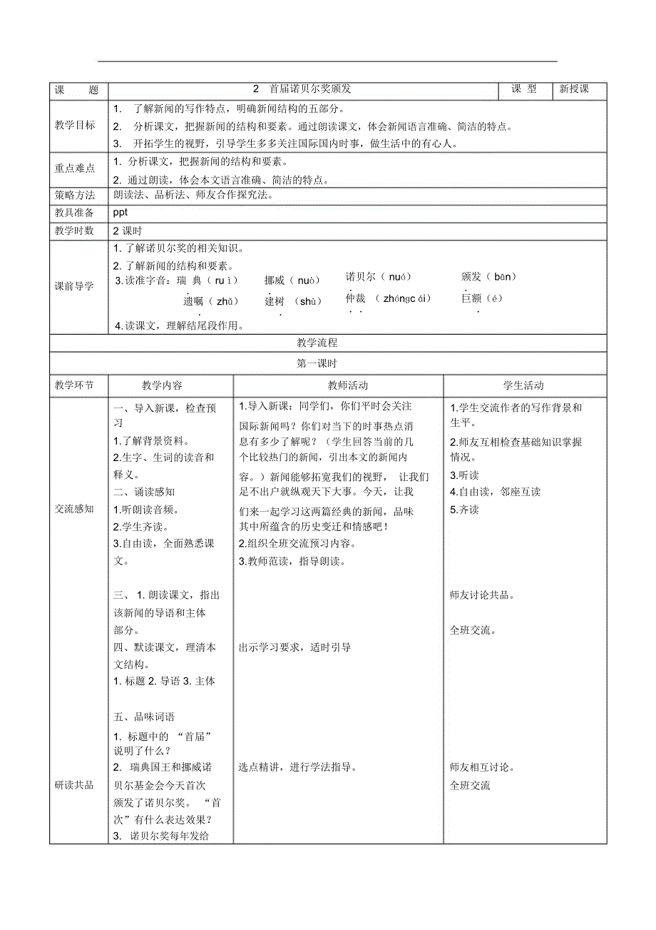 (完整word版)首届诺贝尔奖颁发(word文档良心出品)_第1页