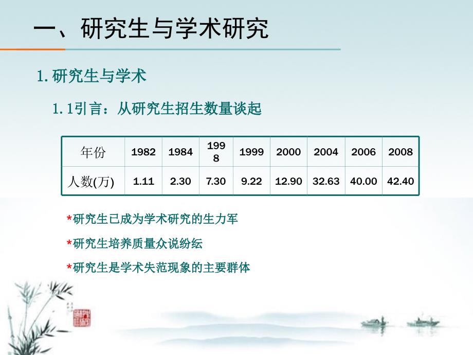 南通大学袁银男二〇一一年十二月_第4页