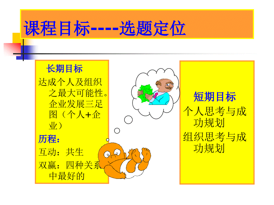 享受生命中宝贵的一天从互相认识开始……_第3页