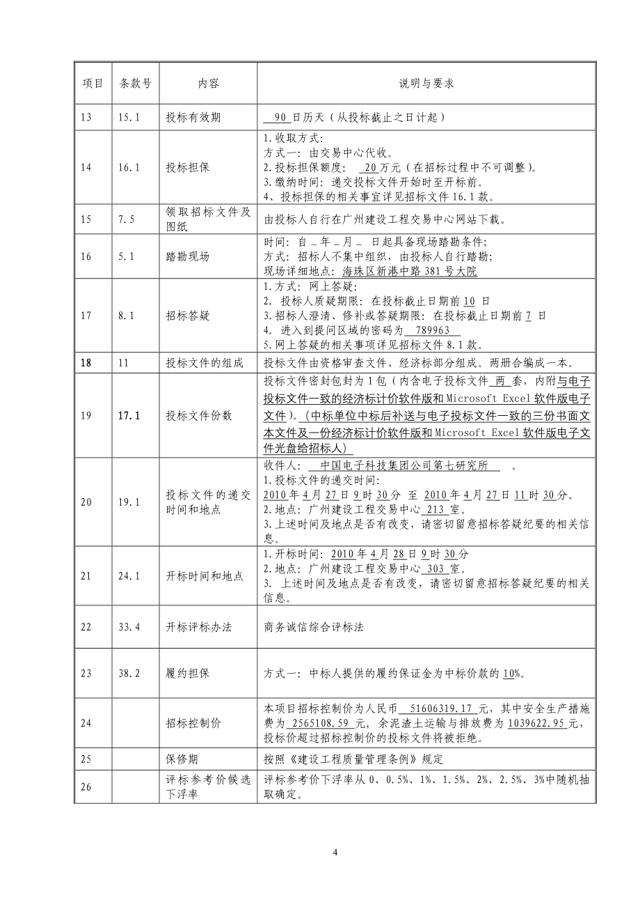 中国电子科技集团公司第七研究所研发测试楼工程_第4页