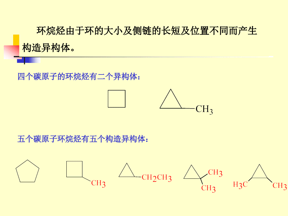 第五章脂环烃PPT课件_第3页