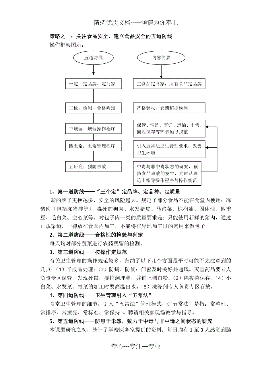 学校食堂和超市管理中促进学生健康发展_第4页