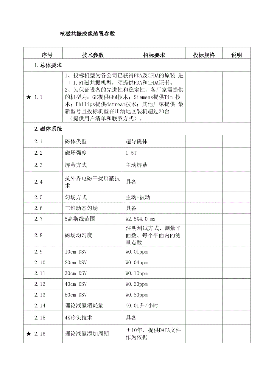 核磁共振成像装置参数_第1页