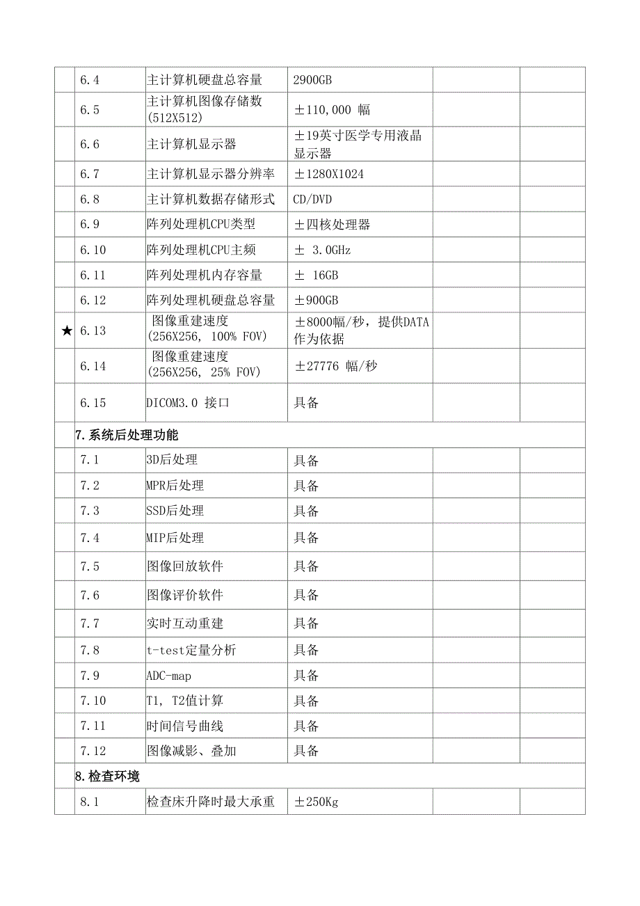 核磁共振成像装置参数_第4页