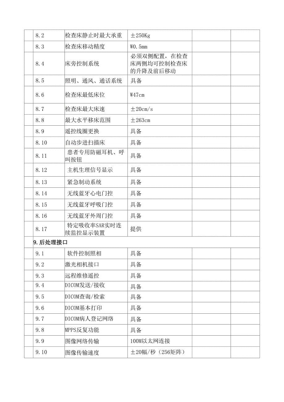 核磁共振成像装置参数_第5页