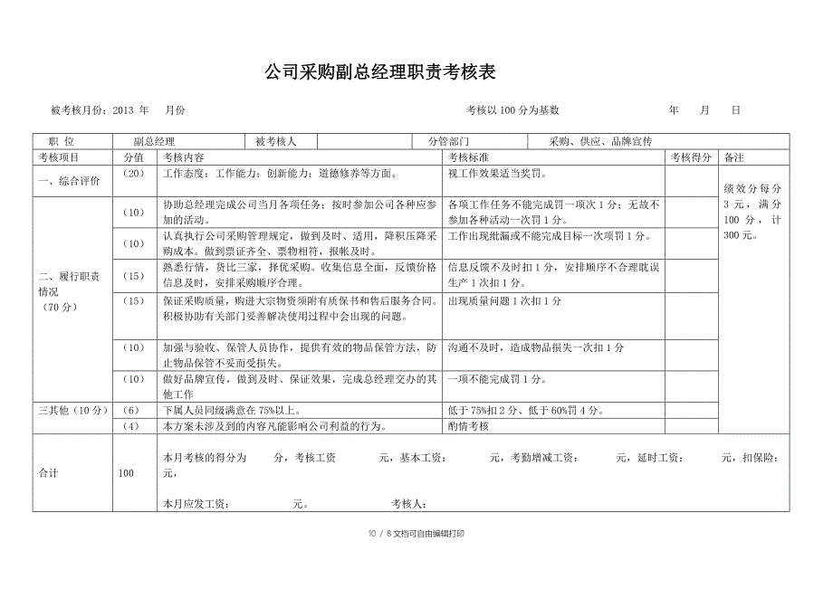 公司高层管理人员效考核方案_第2页