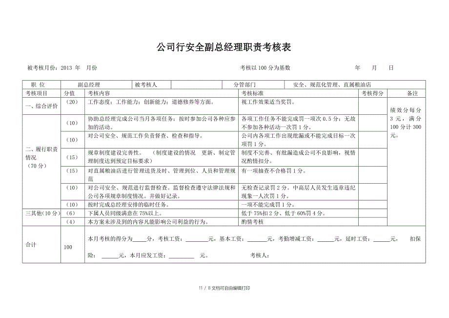 公司高层管理人员效考核方案_第3页