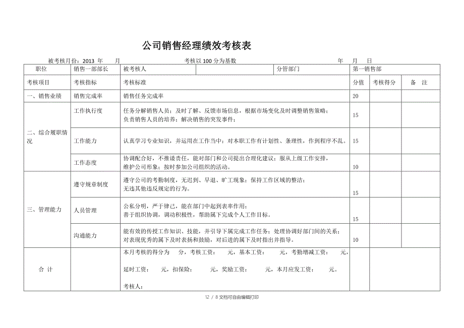 公司高层管理人员效考核方案_第4页